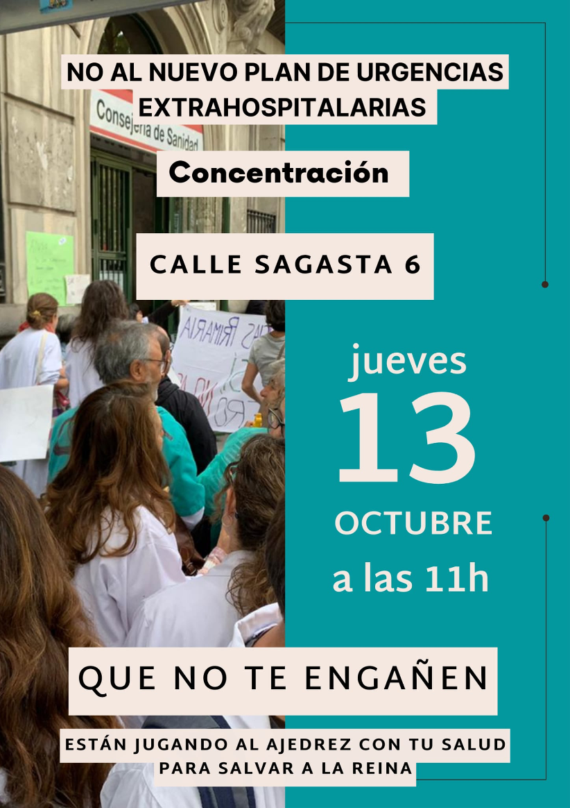 Concentración SAR